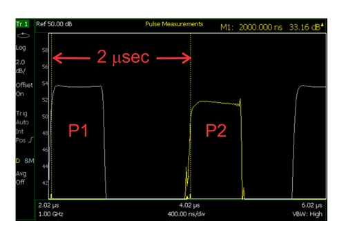 farc_keysight_jul2014_fig4