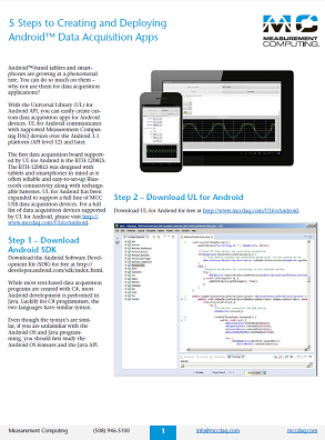 Measuring Computing - 5 Steps to Creating & Deploying