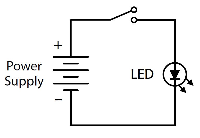 Tektronix-HBLED-testing-fig2