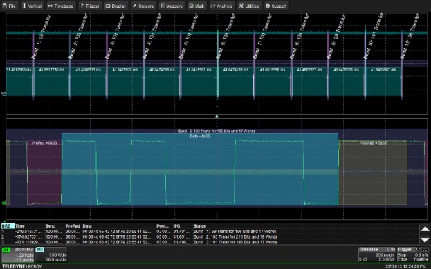 tmrc_teledye_lecroy_apr2013_lres