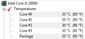 CPU temperatures under light load using positive pressure