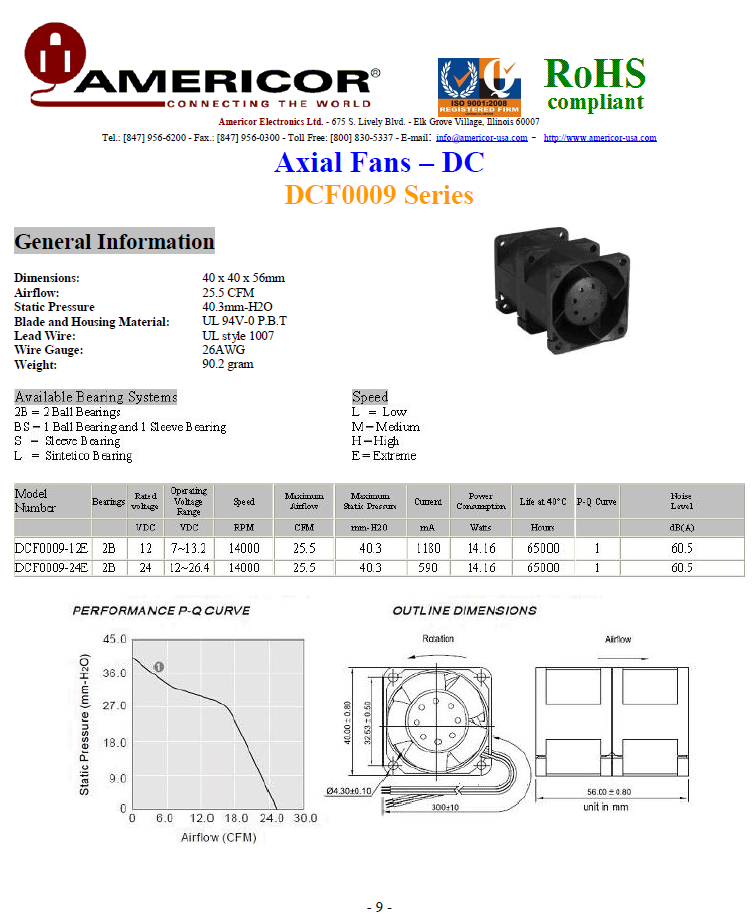 Americor Electronics - Axial Fans DC 40x40x56mm