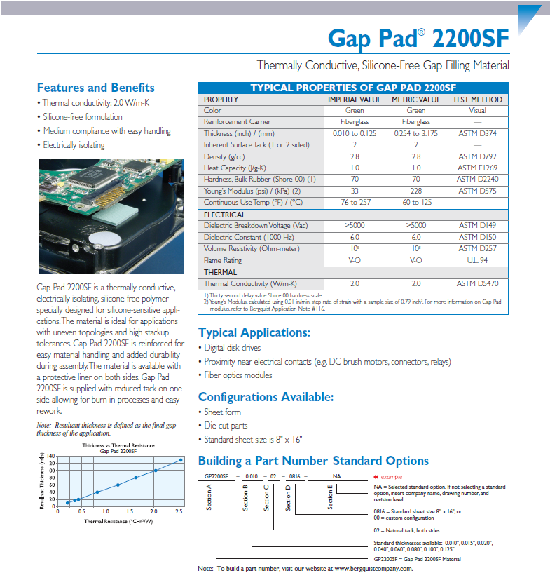 Bergquist Gap Pad 2200SF