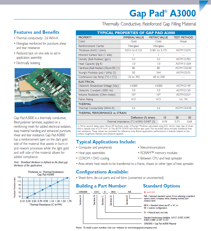 Bergquist Gap Pad A3000