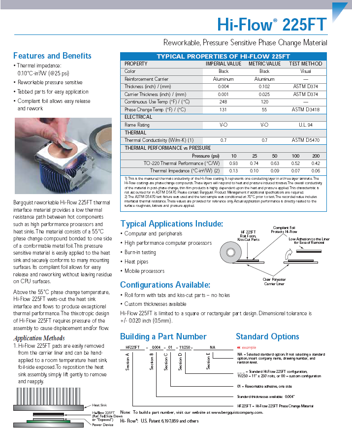 Bergquist Hi-Flow 225FT Datasheet