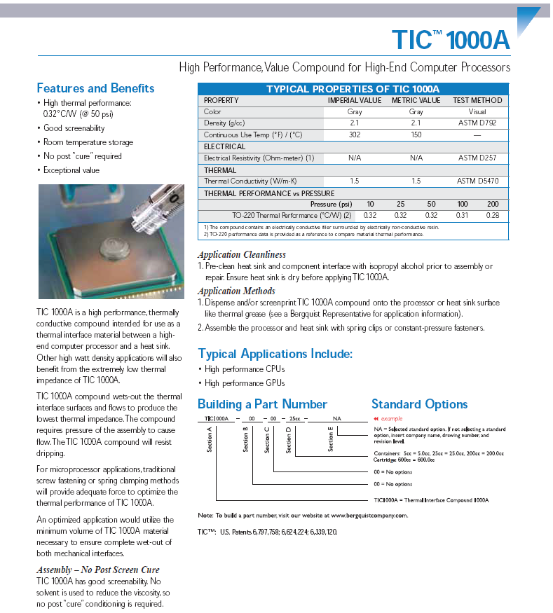 Bergquist TIC 1000A