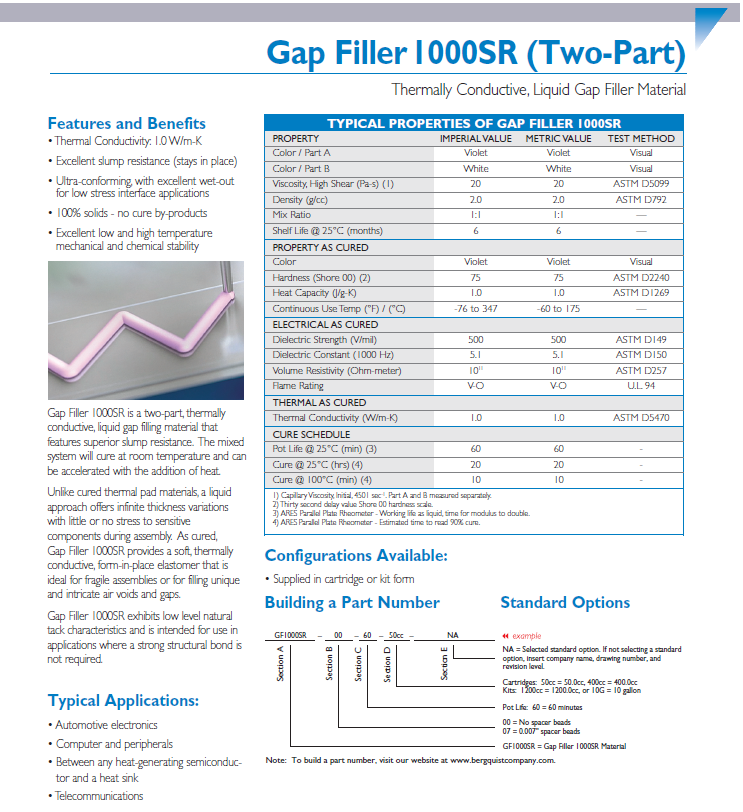 Bergquist Gap Filler 1000SR