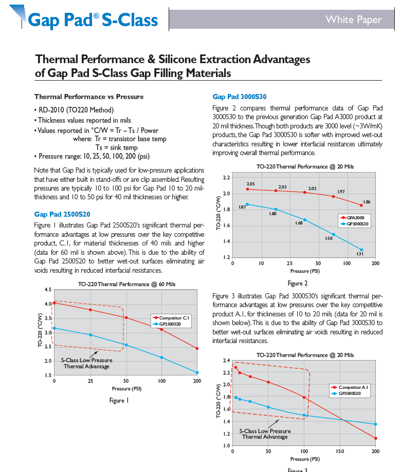Bergquist Thermal Performance & Silicone Extraction