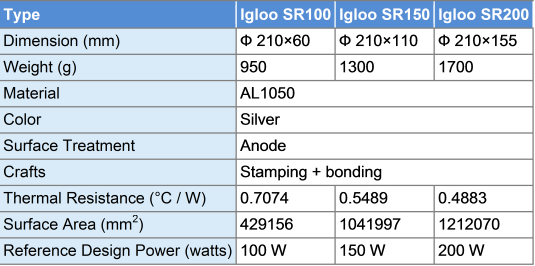 inpo01_GlacialTech_SRseries_jan2015