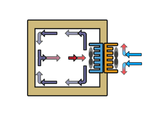 Laird-thermal-electric-cooler