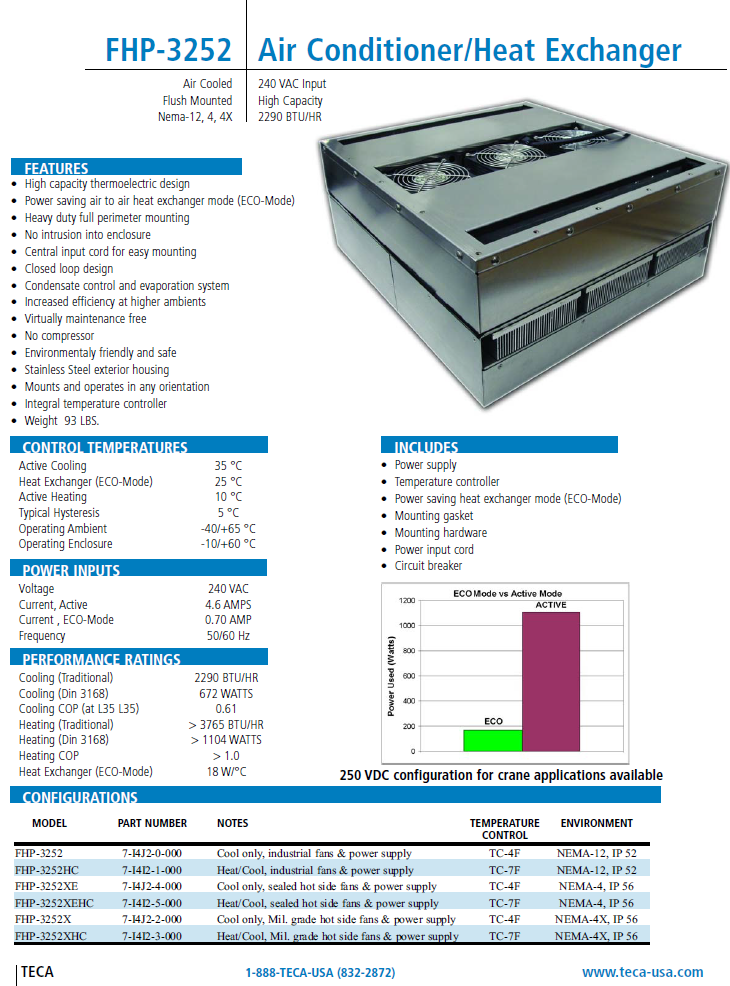 TECA - A/C Heat/Exchanger Datasheet