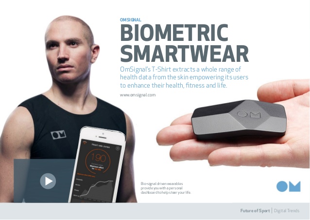 smartwear